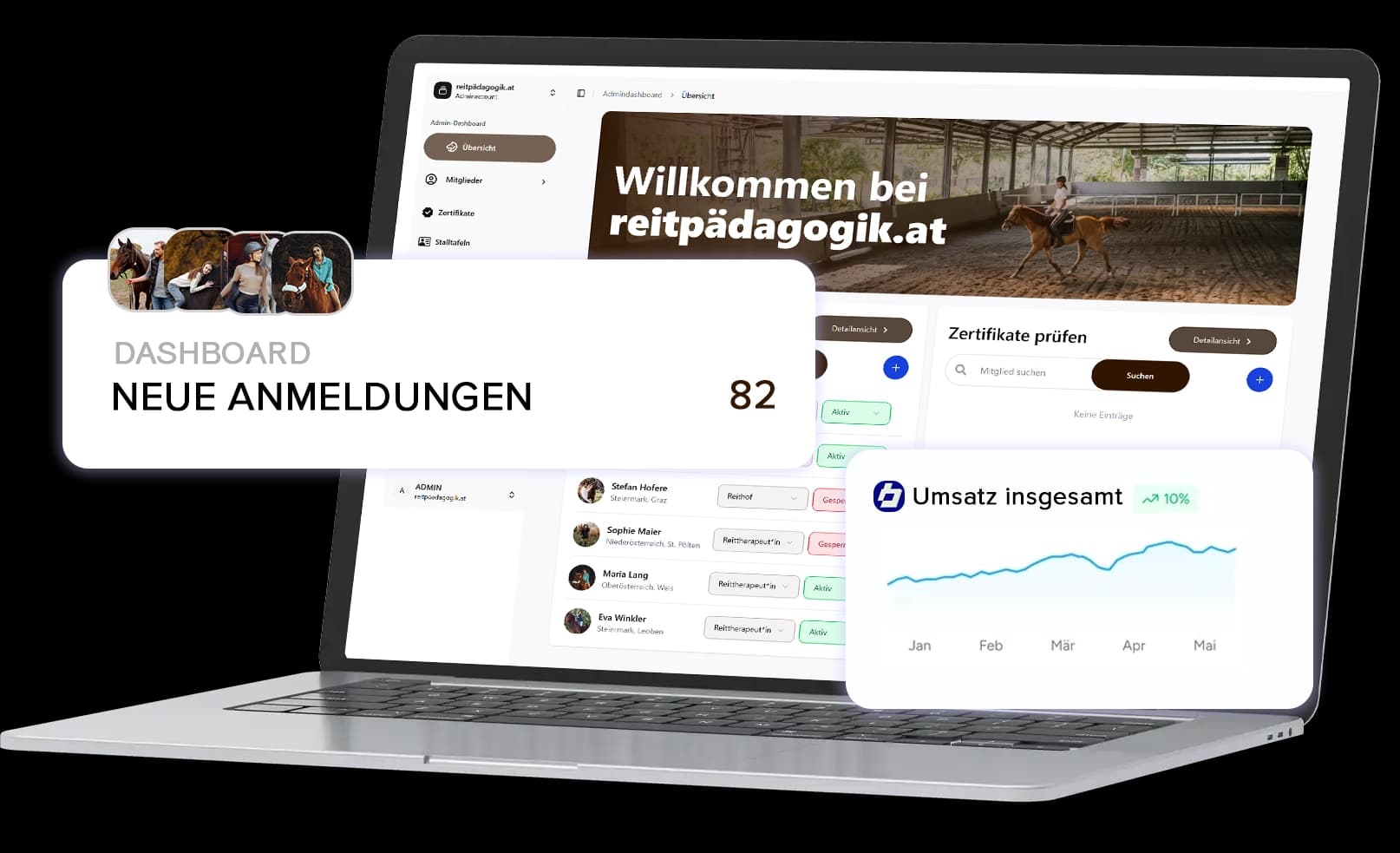 SaaS Anwendung